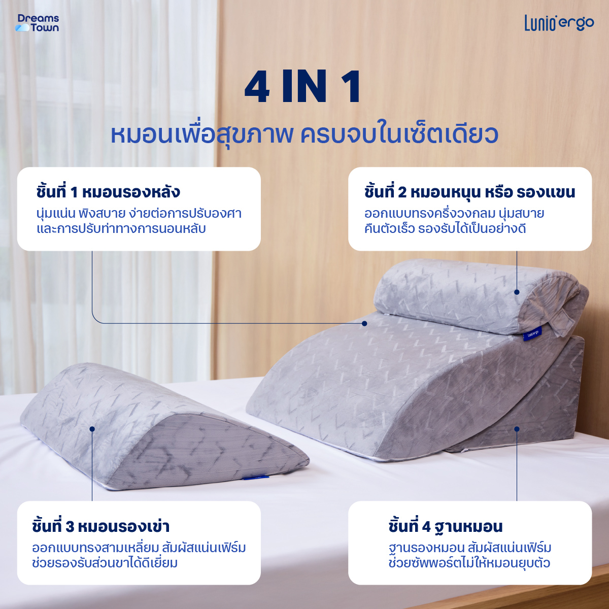 เซ็ตหมอนปรับองศาการนอน LUNIO ERGO ADJUSTABLE WEDGE PILLOW SET_3